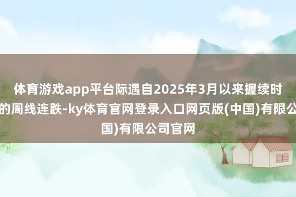 体育游戏app平台际遇自2025年3月以来握续时分最长的周线连跌-ky体育官网登录入口网页版(中国)有限公司官网